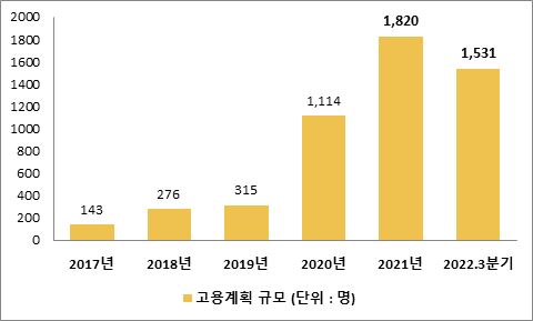 그림입니다.  원본 그림의 이름: CLP000041a00006.bmp  원본 그림의 크기: 가로 480pixel, 세로 289pixel