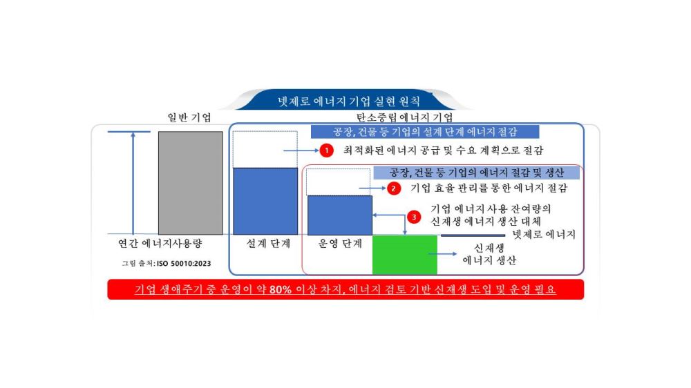 그림입니다.  원본 그림의 이름: CLP000026000003.bmp  원본 그림의 크기: 가로 1280pixel, 세로 720pixel